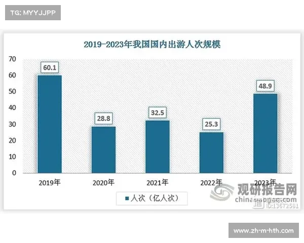 双轮驱动:苏超如何用政府协同与专业运营撬动流量爆炸 双轮驱动:苏超如何用政府协同与专业运营撬动流量爆炸